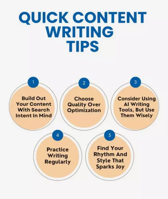 content writing