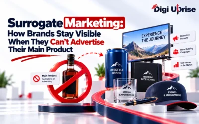 Surrogate Marketing: How Brands Stay Visible When They Can’t Advertise Their Main Product
