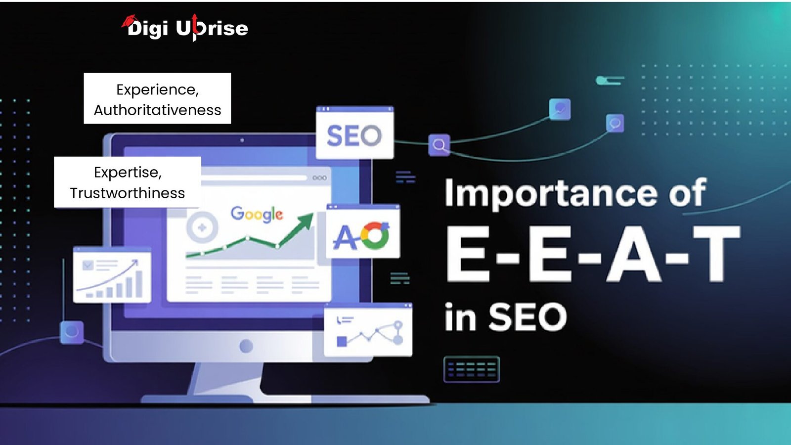Importance of E-E-A-T in SEO: Why It Matters for Google Rankings