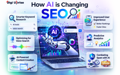 How AI is Changing SEO