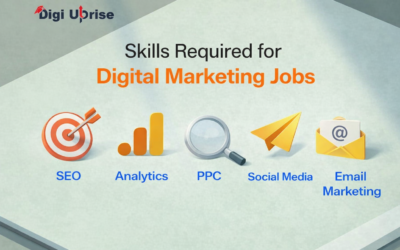 Best Digital Marketing Course In Rajouri Garden | Delhi Skills Required for Digital Marketing Jobs