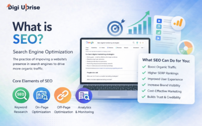 Best Digital Marketing Course In Rajouri Garden | Delhi What is SEO and How it Works: A Complete Guide