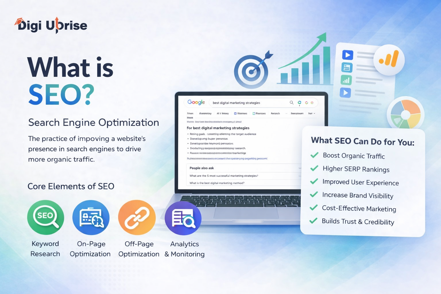 what is seo