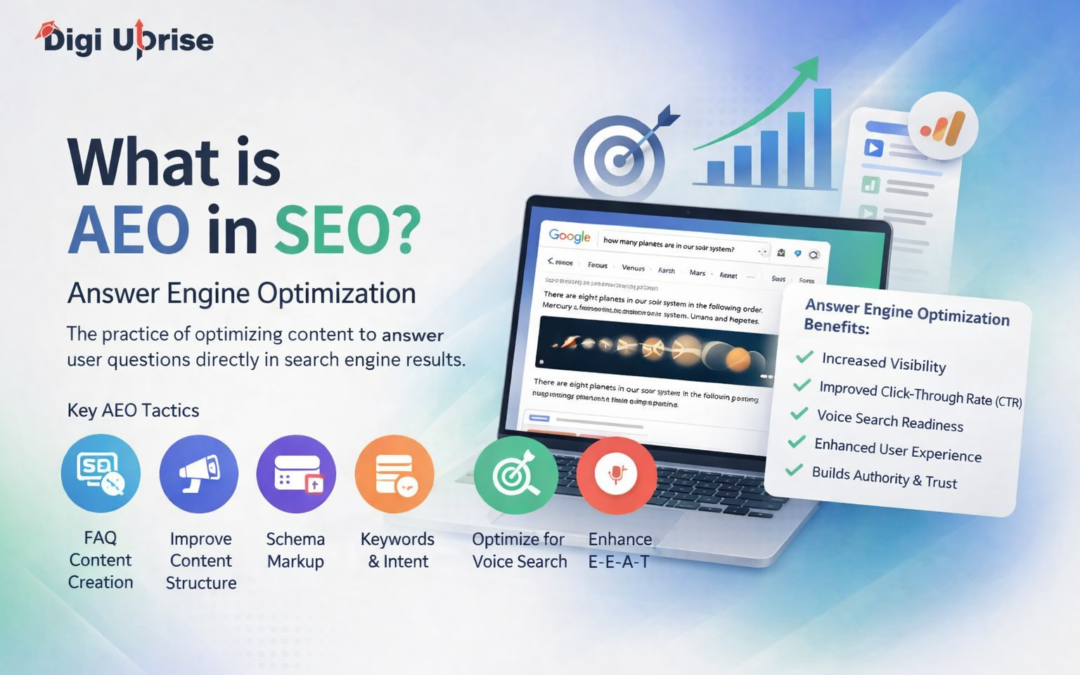 What is AEO in SEO?