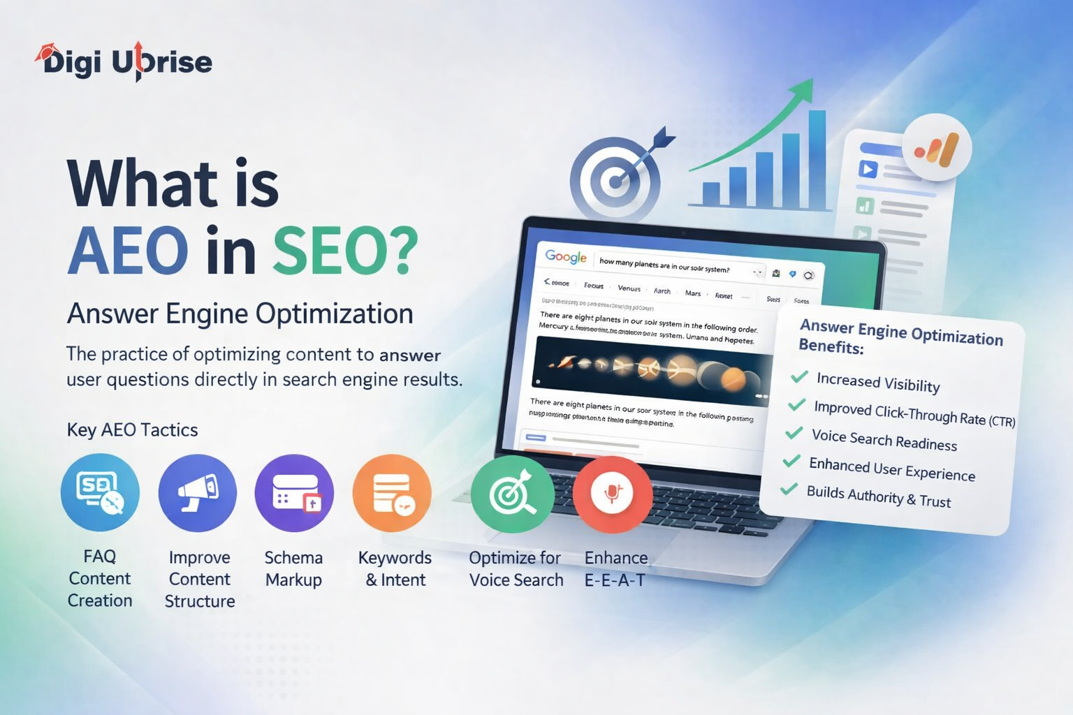 What is AEO in SEO_ What is AEO in SEO?