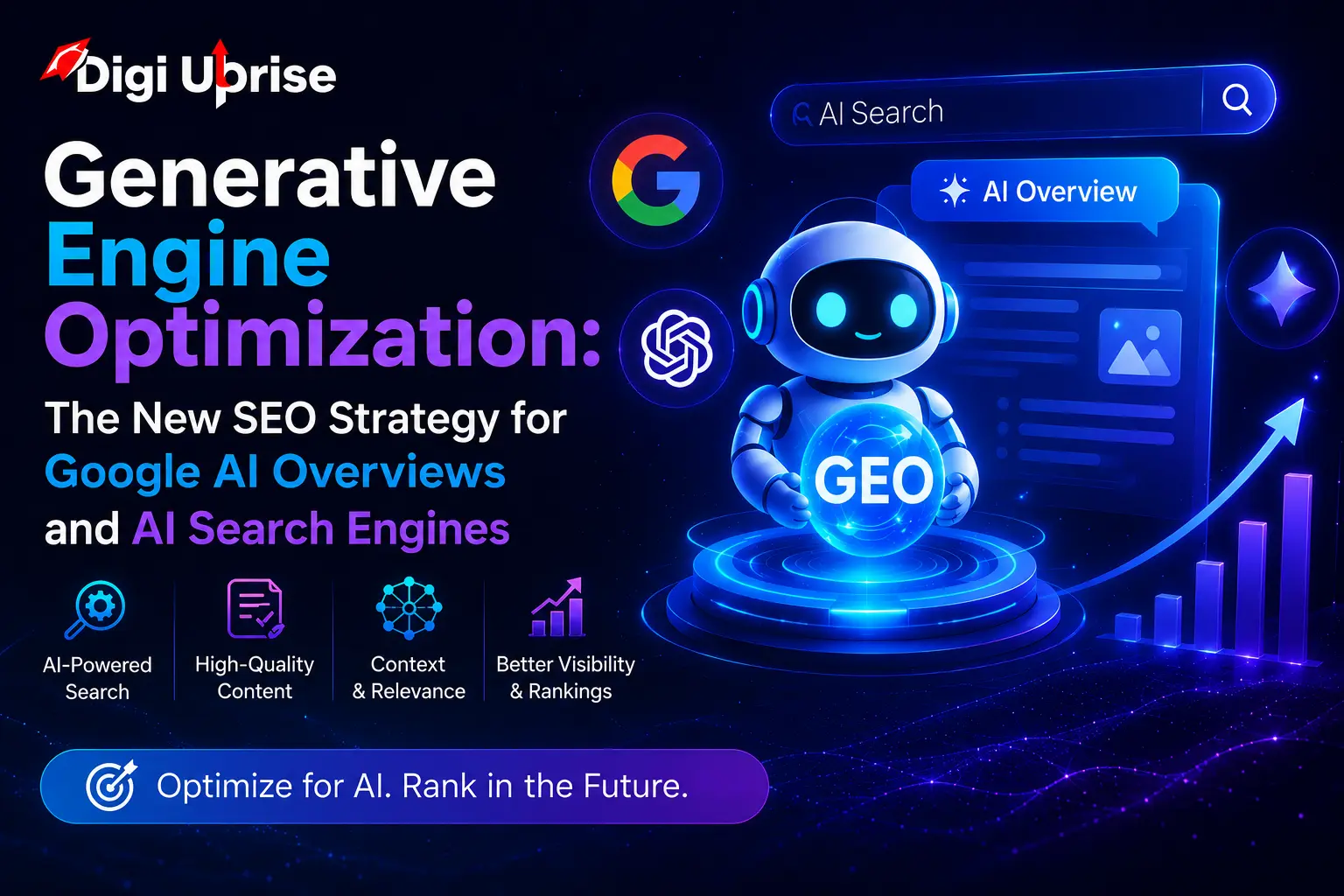 Generative Engine Optimization