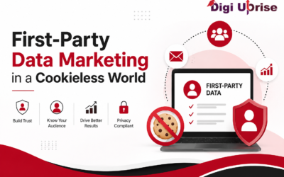 First-Party Data Marketing in a Cookieless World