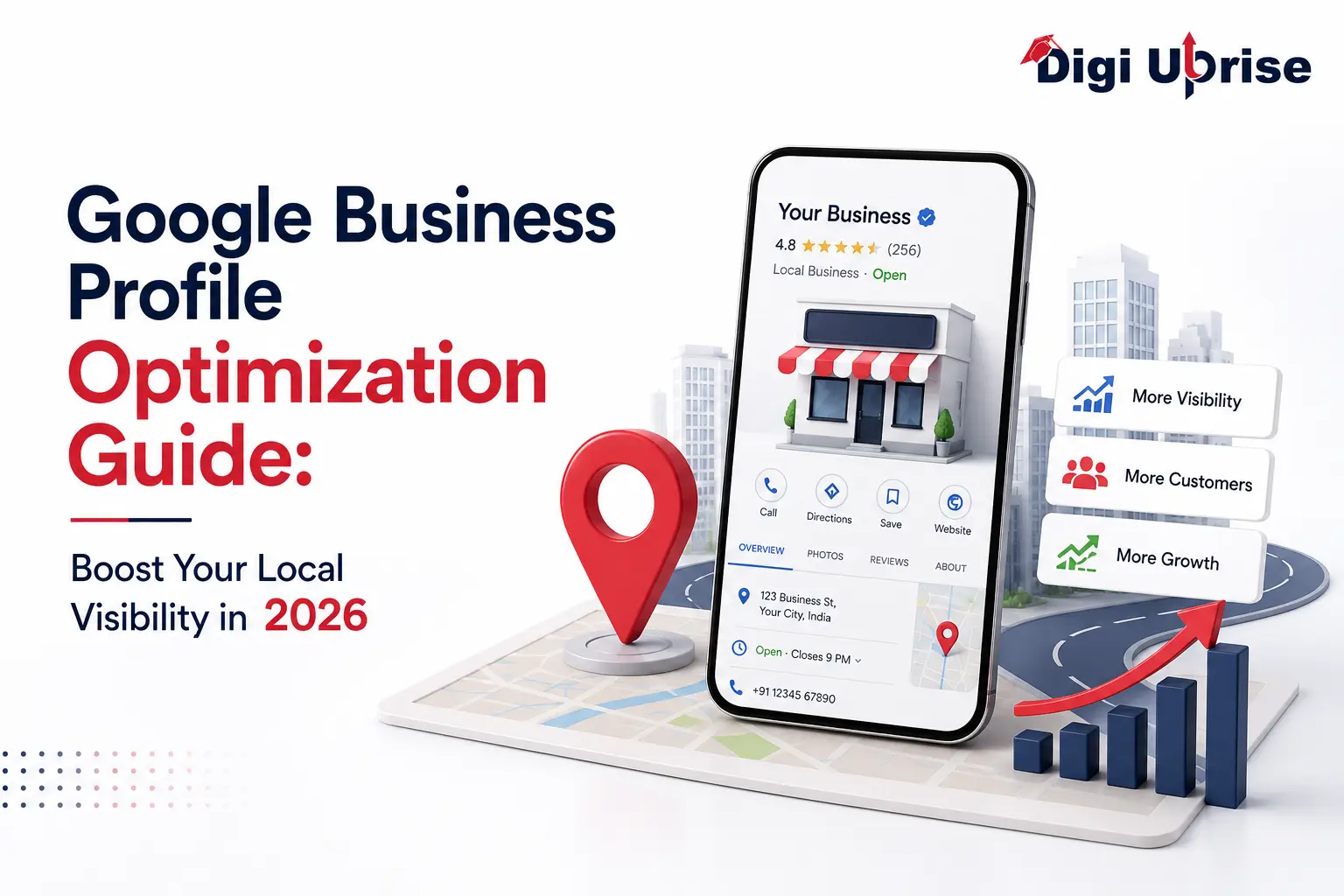 google business profile