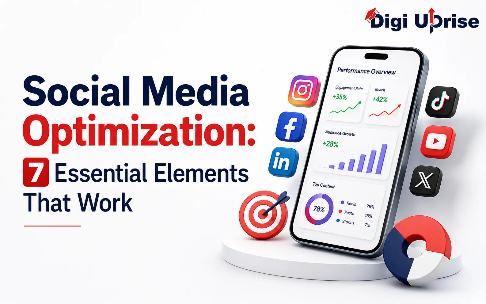 social media optimization