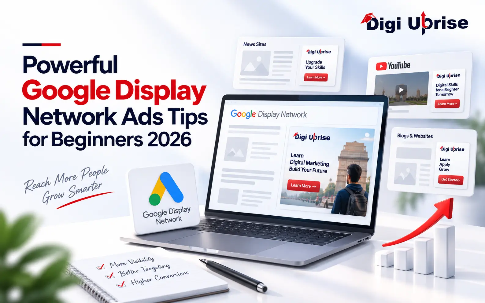 Google Display Network Google Display Network