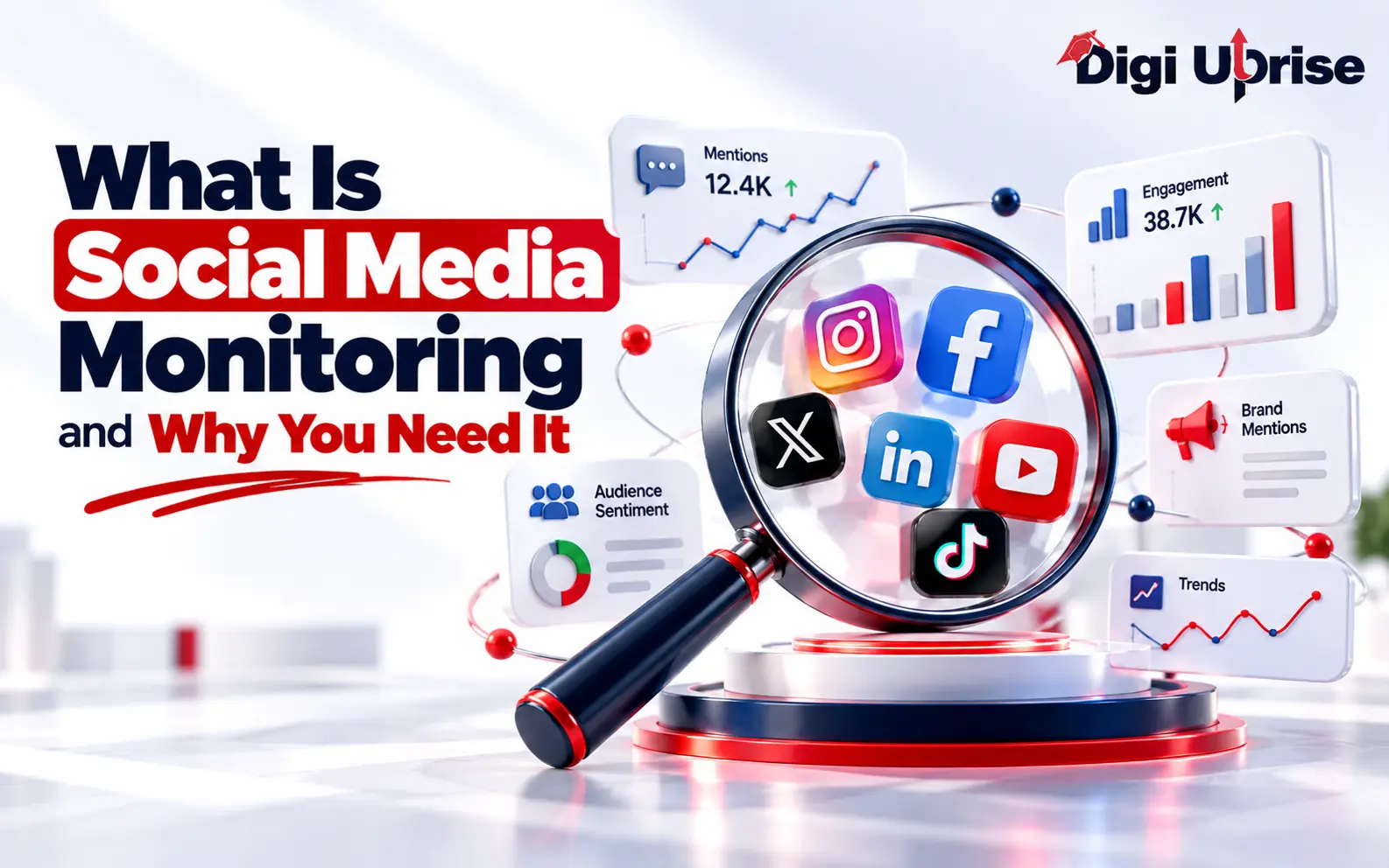 Social Media Monitoring